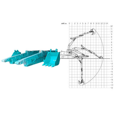 10M Excavator Telescopic Arm بهتر جوشکاری برای Kobelco Hitachi Cat
