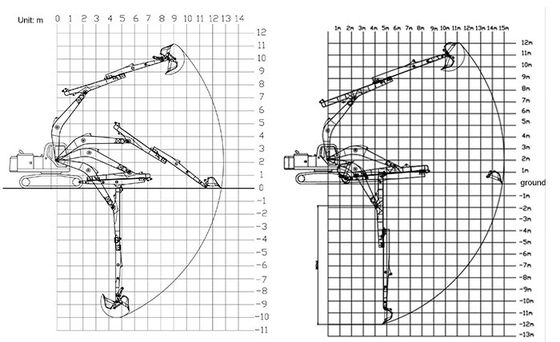 هيدرولیک تلسکوپي Excavator بوم عملکرد بهتر پایدار